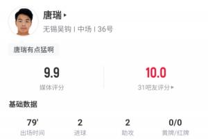 欧冠六普VS阿森纳