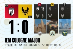 薯薯醒醒！Zywoo7-15 0.68rating 小蜜蜂图一惨遭FUT暴打