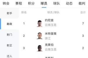 辽宁宏运足球队球票