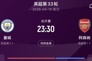 cba主场人数