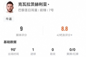 拉塞尔录像门是什么