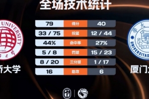 福伦丹vs登博思直播